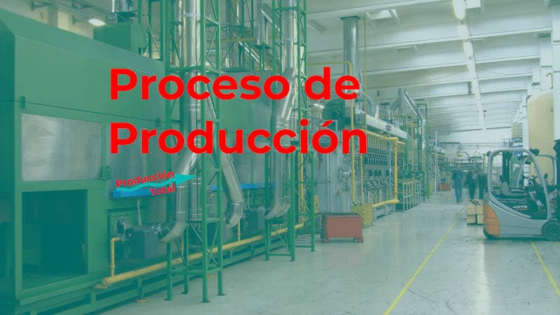 Proceso de producción: ¿Qué es y que etapas y factores tiene?